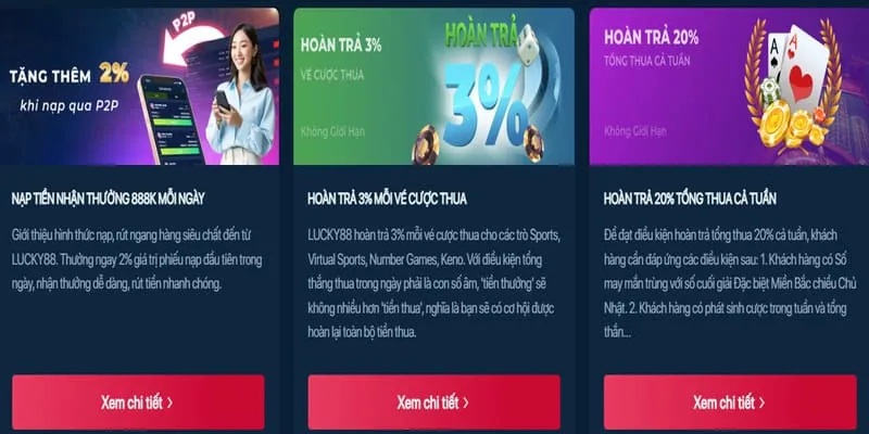 Các chương trình khuyến mãi mới nhất của 168ff